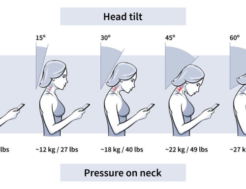Tech Neck: What is Technology’s Effect on Your Neck